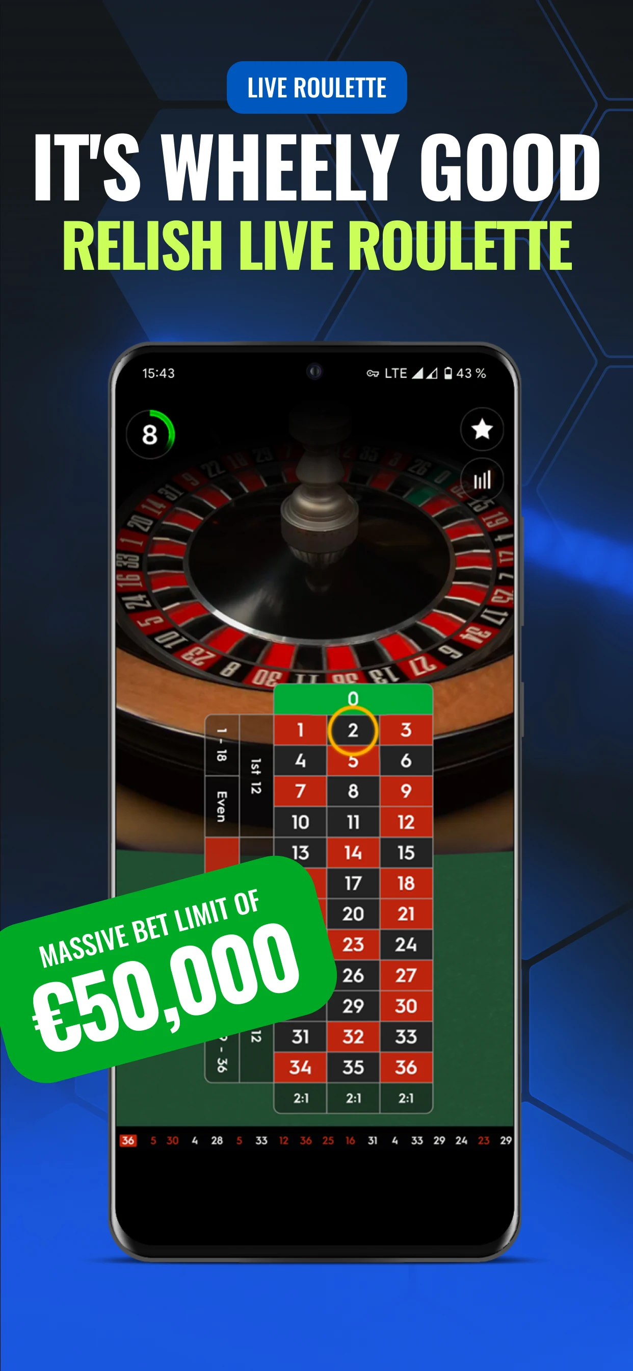 Betmaster - Casino Slots screenshot
